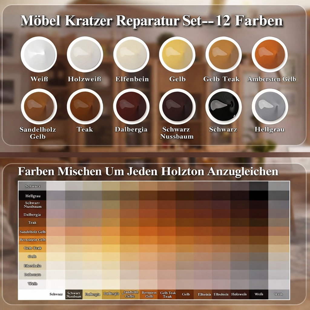 HolzRetter Reparaturset