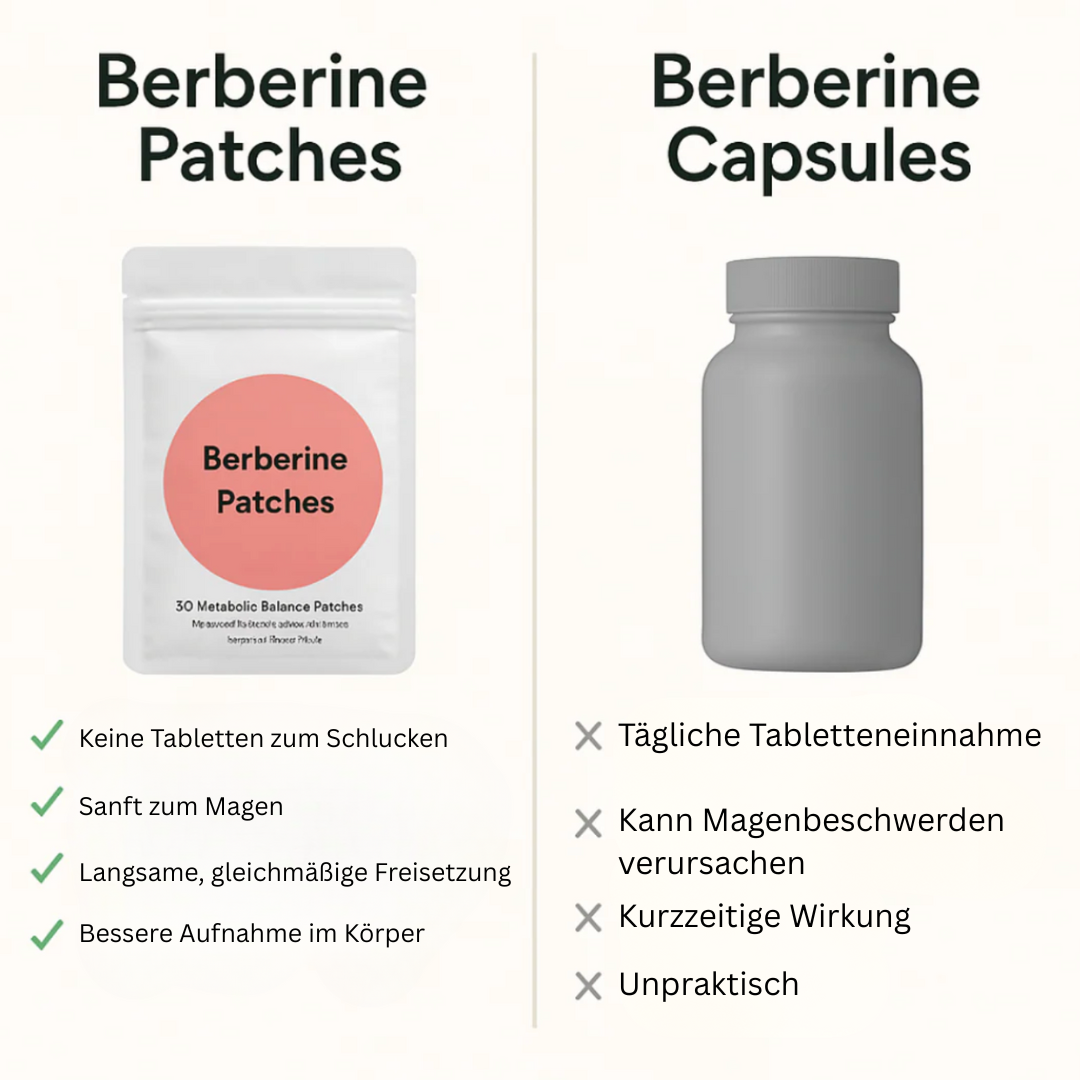 Berberin-Pflaster